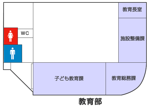 教育委員会庁舎