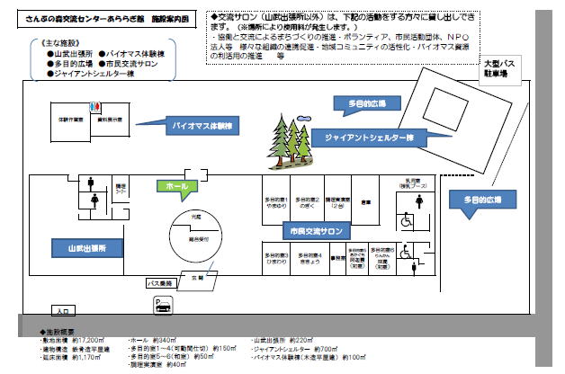 山武出張所