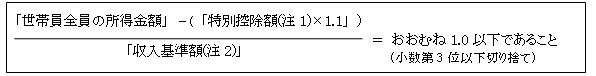 家計の選考基準