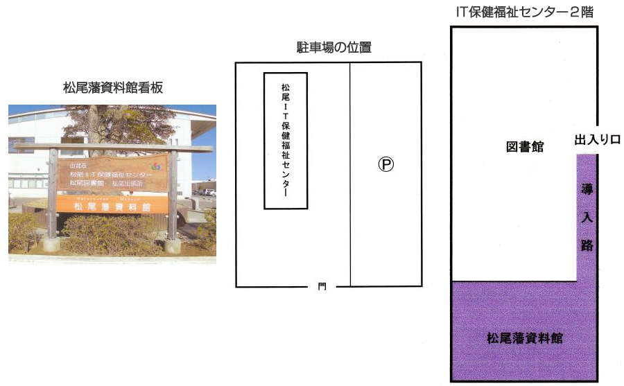 ＩＴ保健福祉センター2階