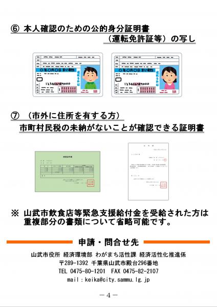 千葉 県 中小 企業 給付 金