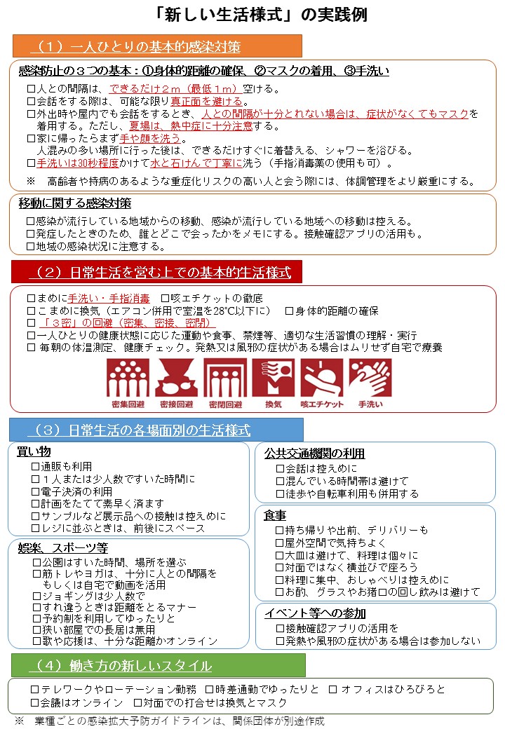「新しい生活様式」の実践例2