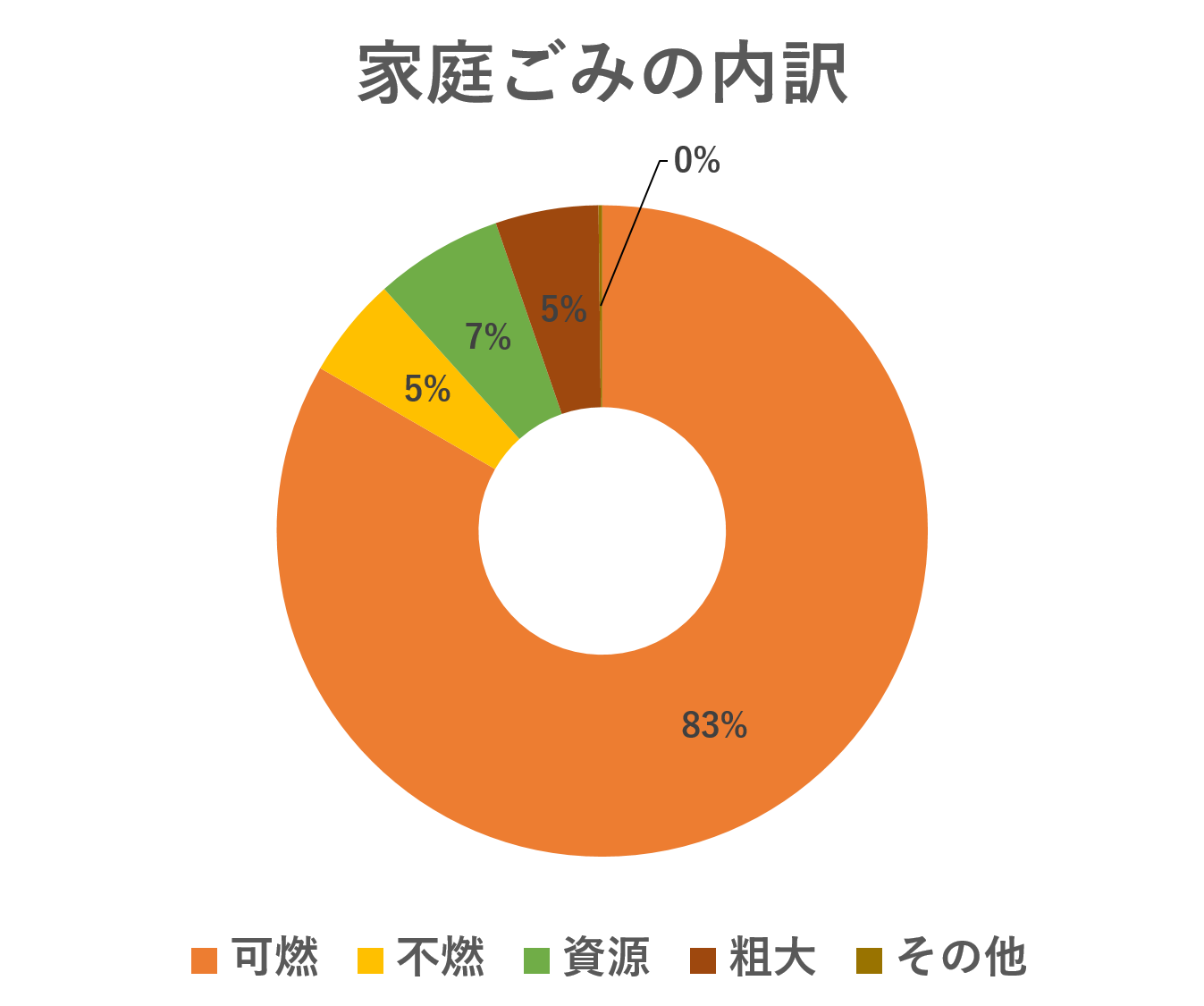 ƒ낲݂̓iq1j