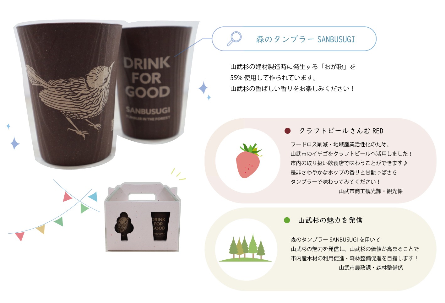 タンブラー