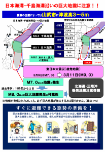日本海溝・千島海溝地震