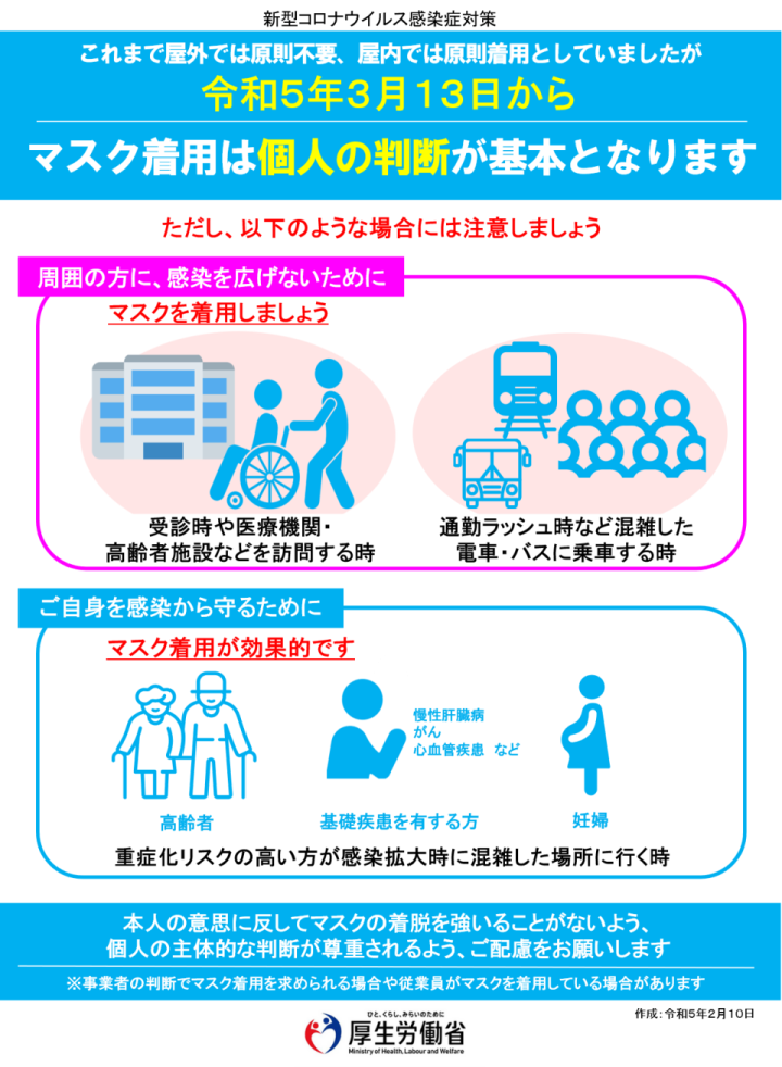 20230313～マスク着用について