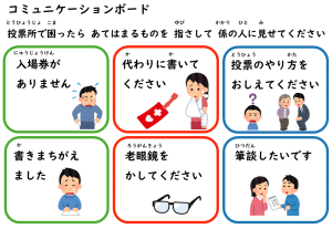 コミュニケーションボード