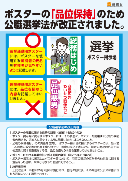 品位規定