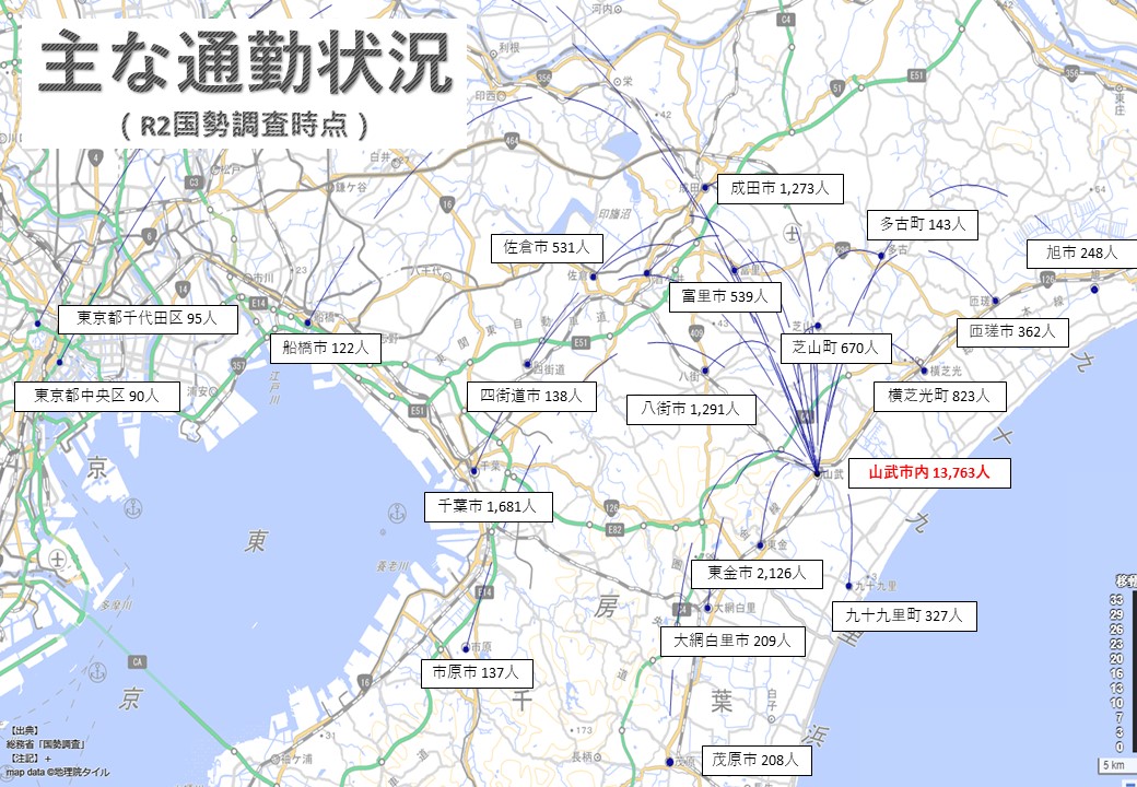 通勤