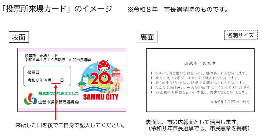 投票所来場カード