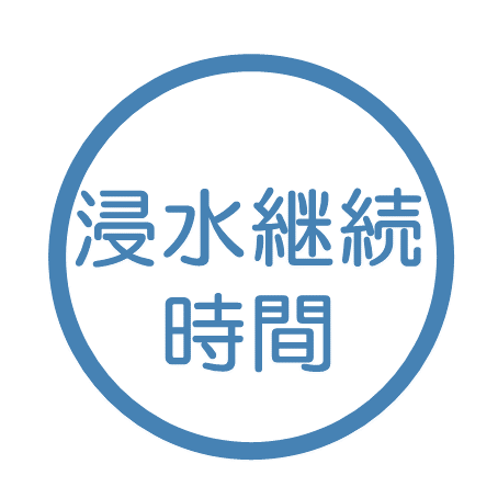 浸水継続時間